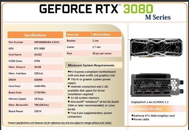 Відеокарта RTX 2060 Super/3070/3080/CMP90hx