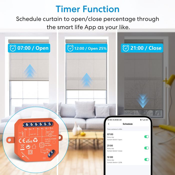 Modulo para estores elétricos tuya Zigbee