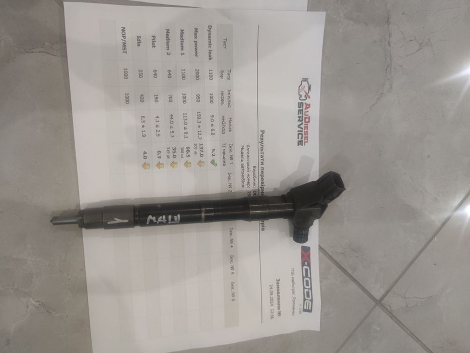 Автомобільні форсунки