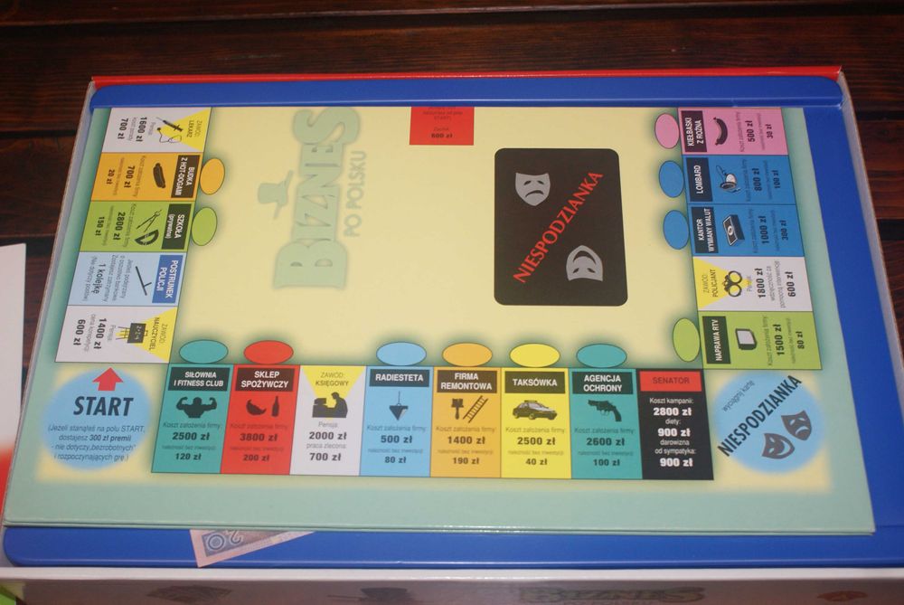 Biznes po polsku gra planszowa