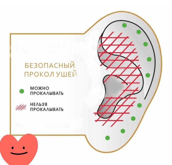 Прокол мочки и хряща пистолетом.