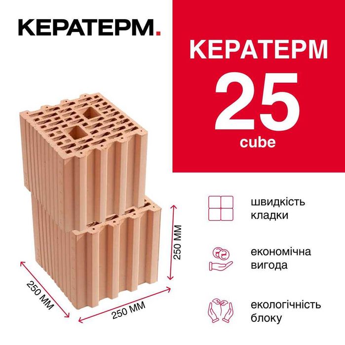 Керамічні  блоки Тепла кераміка