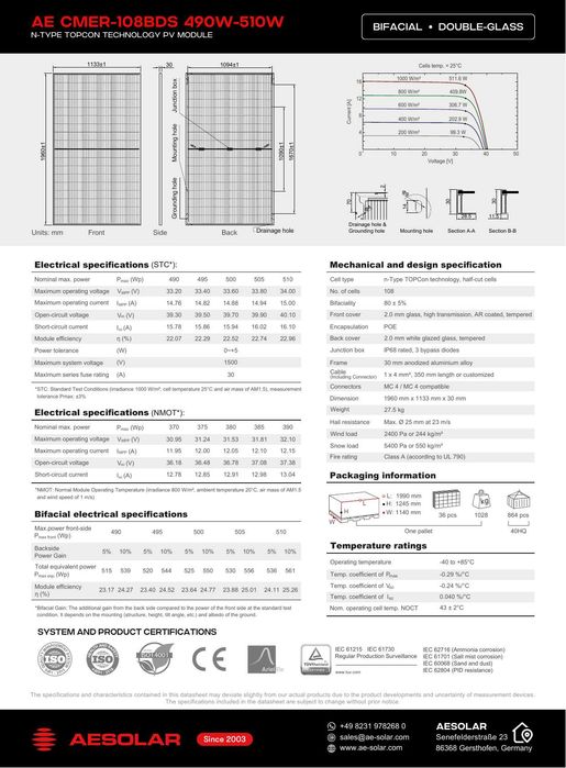 Panel AESolar 510W Bifacial Black Frame Glass-Glass