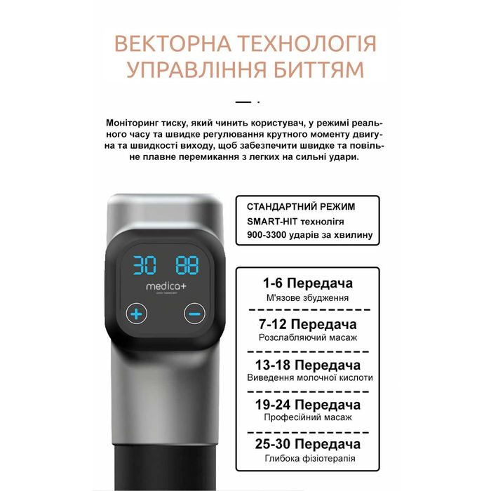 Массажер перкуссионный  для м'язіMedica+ MassHandPro6.0НОВИЙ, ГАРАНТІЯ