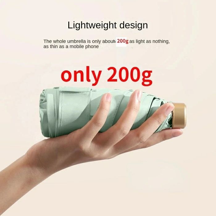 Novo Micro Chapéu de Chuva