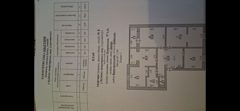 Продаж квартири у селищі Димер Сертифікати-ТАК!