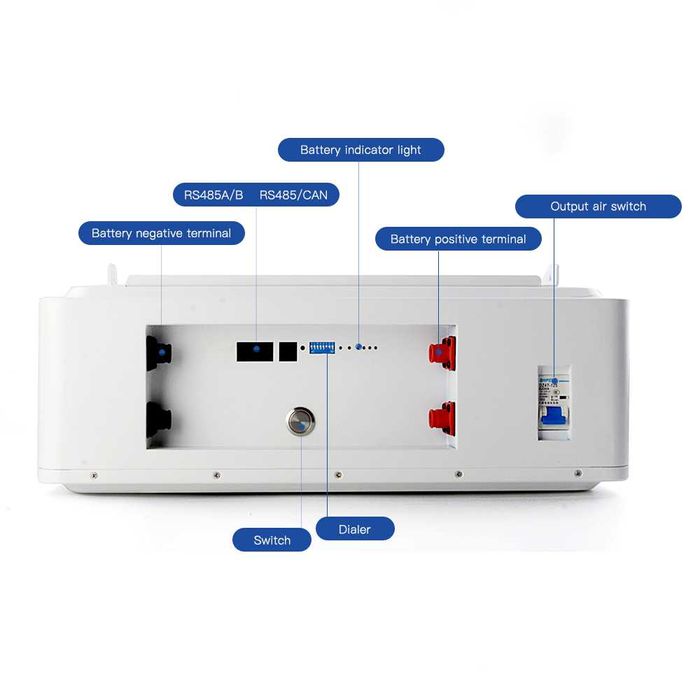 Акумулятор IMREN LiFePO4 51.2V 100Ah на елементах EVE Grade A+