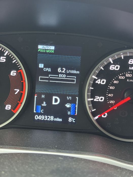 MITSUBISHI Eclipse Cross