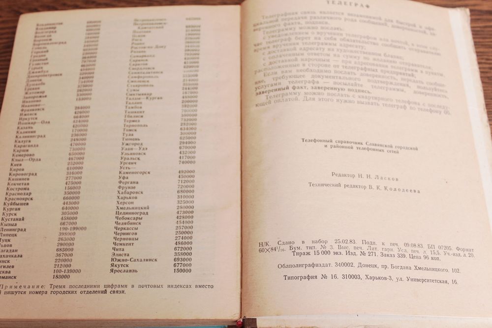 Телефонный справочник г. Славянска, 1983 год.