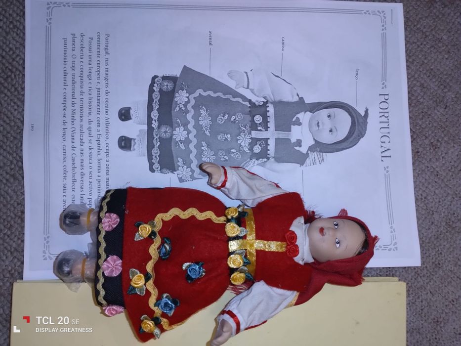 Bonecas dos Países do Mundo