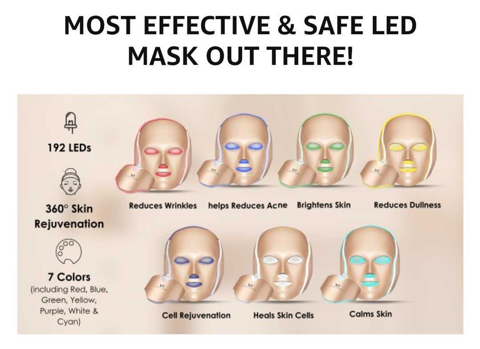 Maska Do Twarzy Z Terapią Światłem LED Dermawave 7 Colors