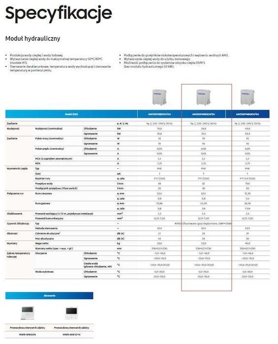 Nowa pompa ciepła Samsung EHS Split 28kW mocy grzewczej.