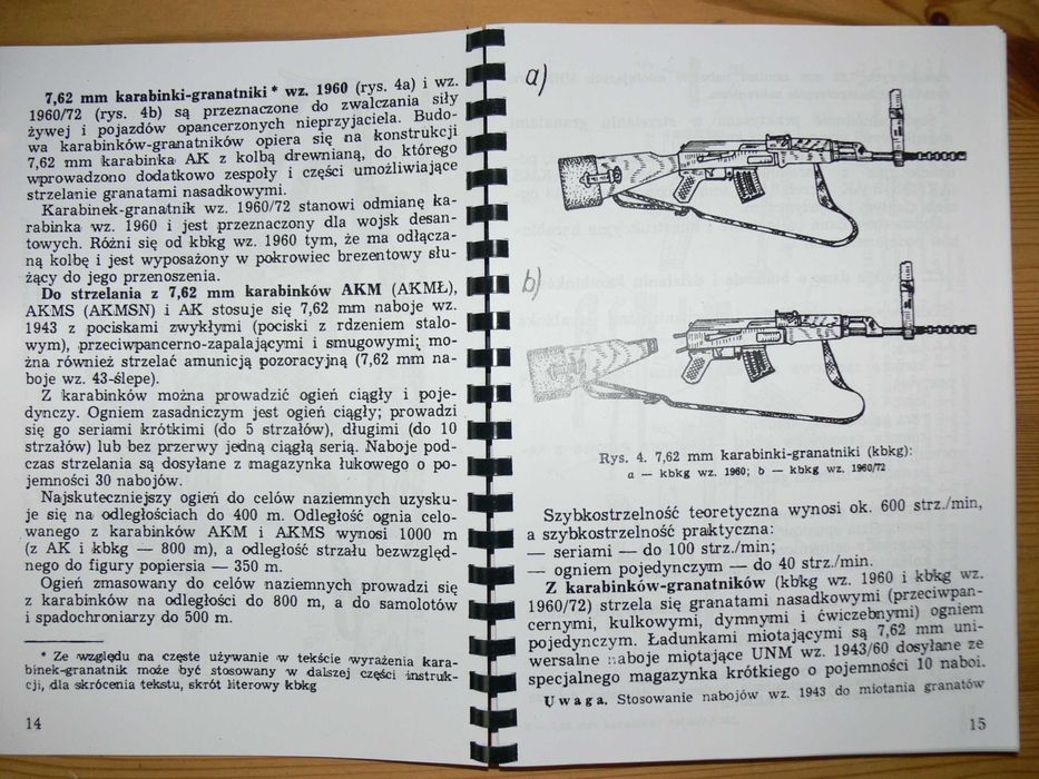 Opis i użytkowanie AK-47 AKGN AKMS i pochodne z 1986 roku ideał