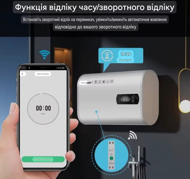 Розумний автоматичний вимикач Tuya Wi-Fi 1-63A 1P+N енергія, таймер,
