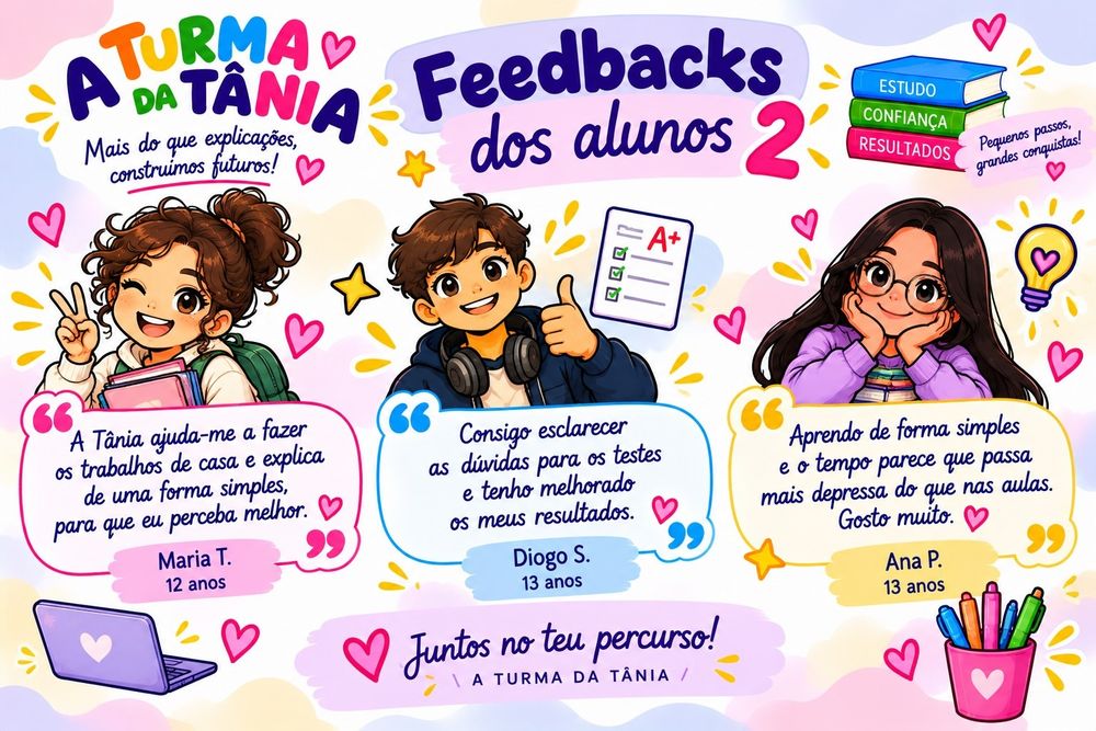 Explicações Individuais 2° e 3° Ciclos - Maia
