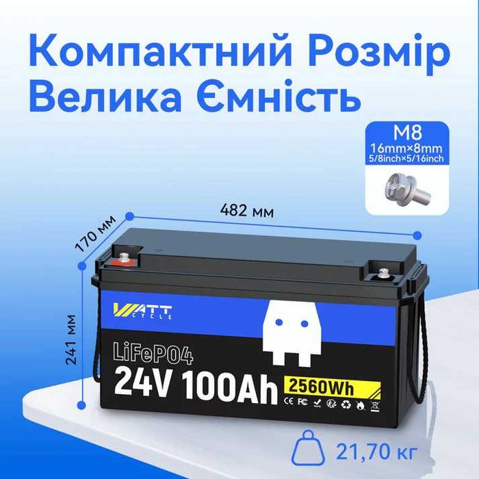 Аккумулятор Lifepo4 100ah 24v 2560wh WattCycle Новые!