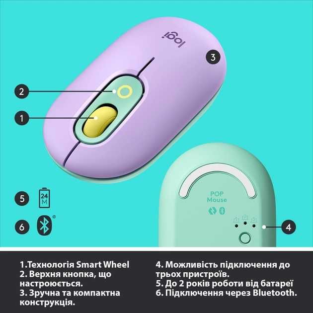 Logi POP Mouse мишка (нова, запакована)