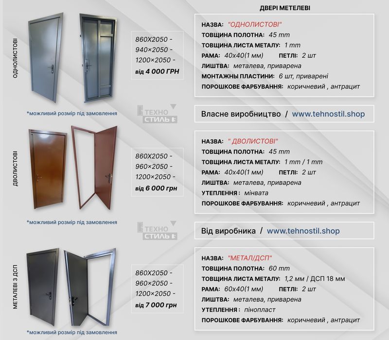 В наличии. Входные Двери/Бронедвери/ Металлические Технические