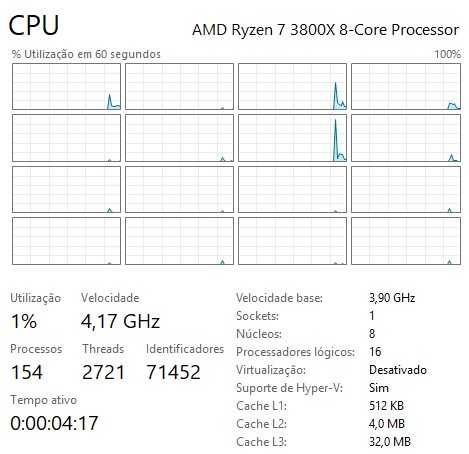 PC Gaming RGB, Ryzen 7 3800X, RTX 2070 SUPER, Nvme 1Tb, 16Gb DDR4
