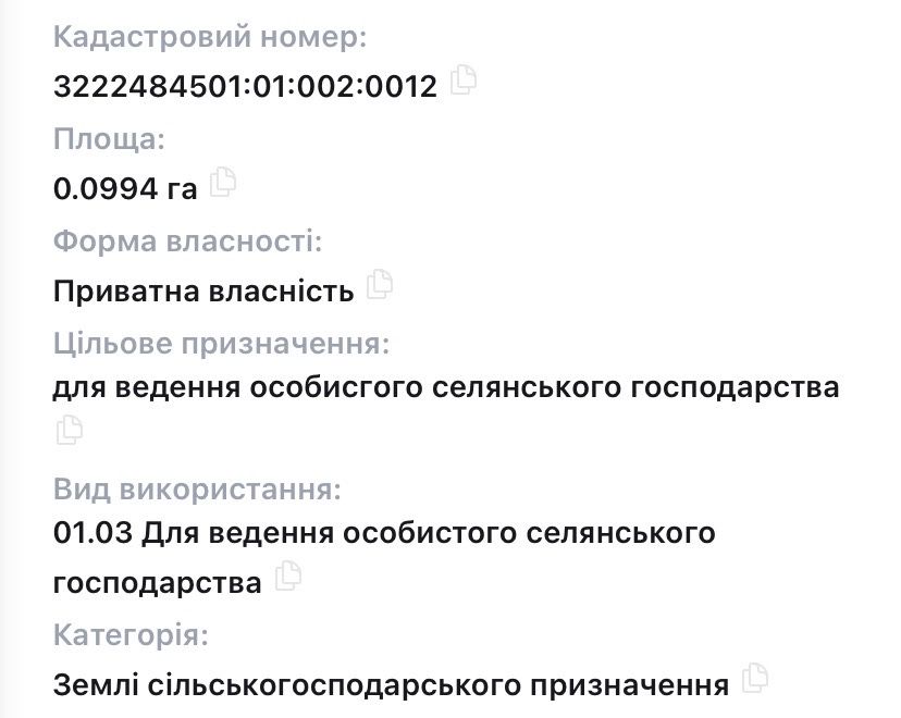 Ділянка 10 соток с.Лісники Власник участок стройка будинок дом земля дорога ліс озеро