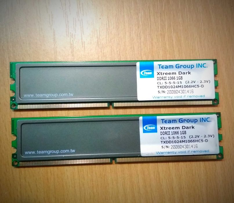 ОЗУ Оперативна пам'ять DDR2-DDR3 1,2,4 для ПК оновлено список 21 числа