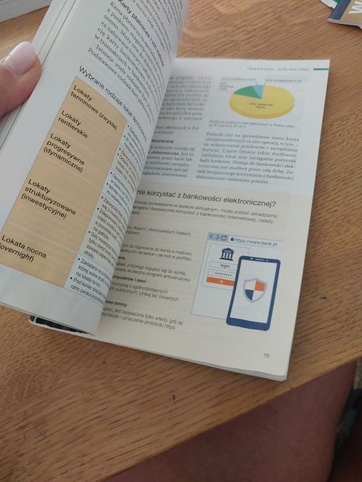 Krok w przedsiębiorczości
