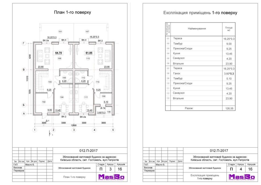 Продаж дуплексу в котеджному містечку біля парку