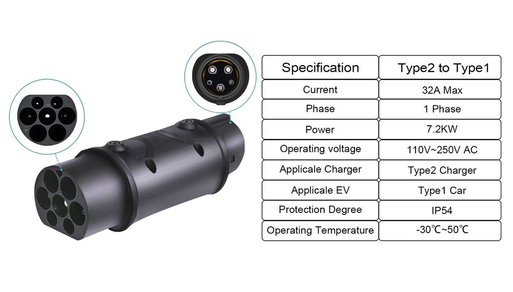 Перехідник TYPE 1 CCS2 TYPE 2 TESLA GBT CCS1  NACS переходник зарядка guwieyg adapter ККС2 Feyree GBT DC  Тесла накс 500А 7квт 32А 500квт хвіст блоку