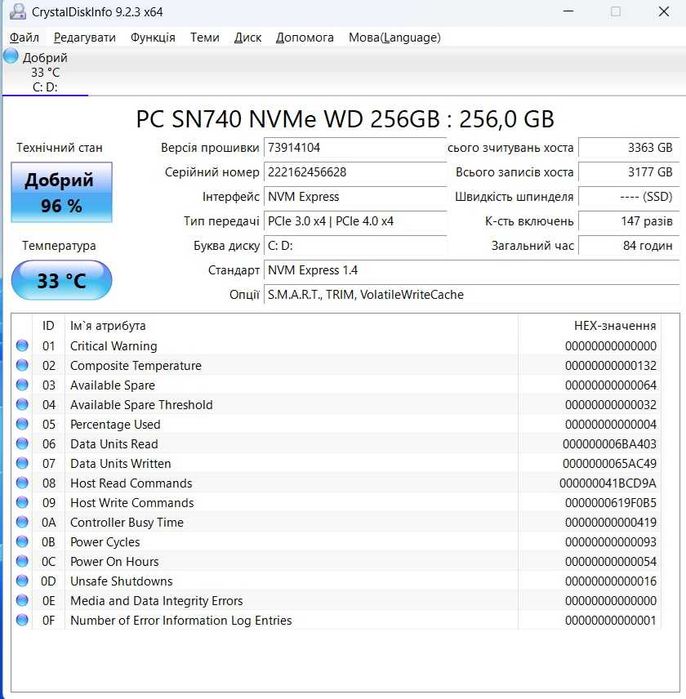 Ноутбук Dell Latitude 5520 15.6 FHD IPS i5-1145G7/16GB/SSD 256GB/Iris