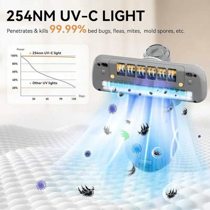 DibeaOdkurzacz dywany materace uv-30