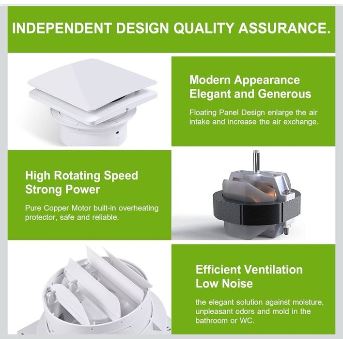 FanGoFast Wentylator łazienkowy, 150 mm, cichy, z klapą zwrotną,