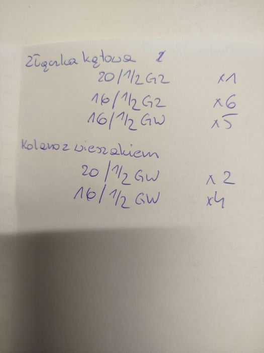 Mix kolana trójnik mufa  Tweetop 105 sztuk