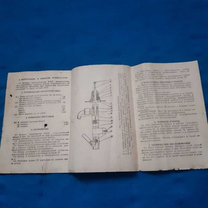 Ретро авто. Антенна автомобильная телескопическая А-010 ПС для Москвич