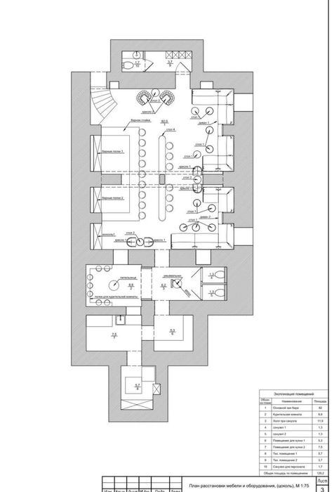 Гостиница 3 мин. Дерибасовская ‼️ Под Отель Медцентр Представительство