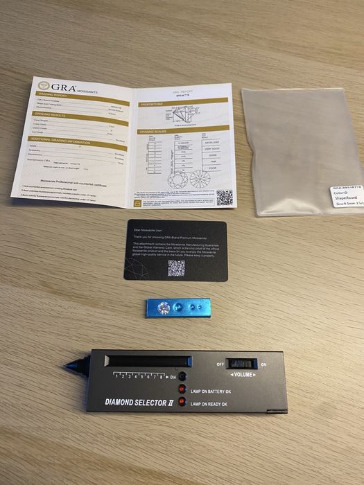 Муассанит 3.5ct 9.5mm бриллиант сертификат GRA