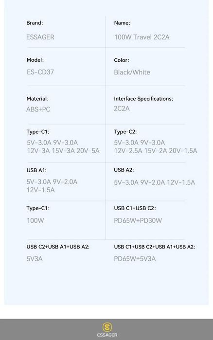 Зарядное устройство Essager 100W GaN