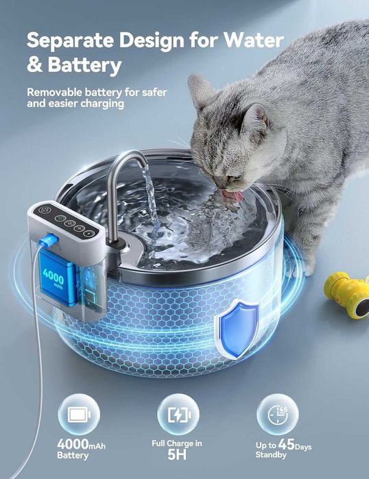 Автоматичний ТИХИЙ фонтан FEELNEEDY 3,5л із сенсором нержавійка Акумул