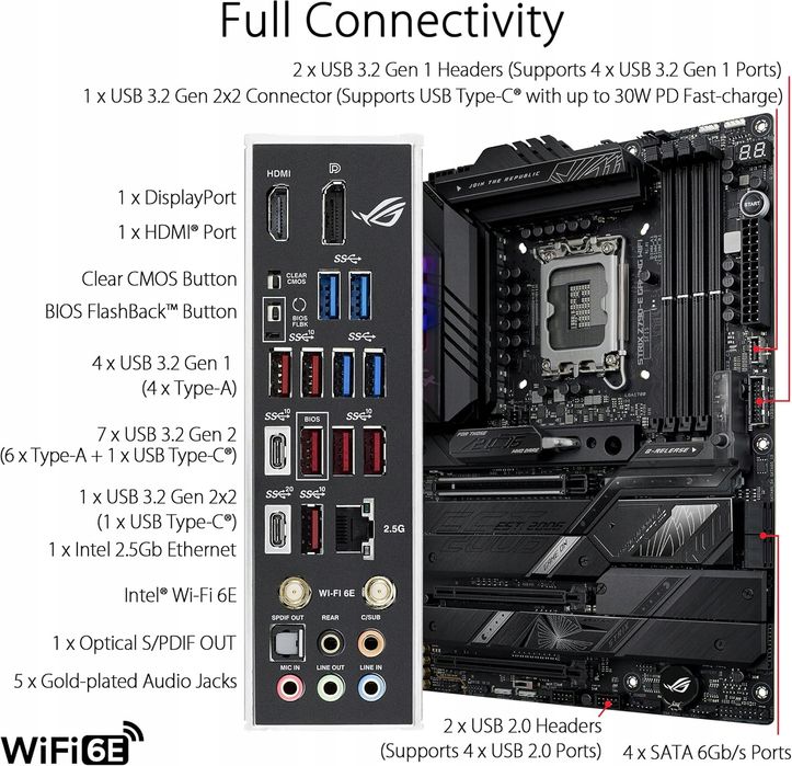 Płyta Główna Asus ROG Strix Z790-E Gaming WiFi LGA1700 DDR5 PCIe 5.0