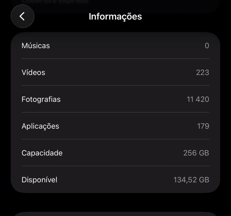 Iphone 15 pro max 256gb