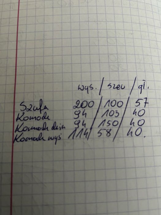 Szafa i trzy komody