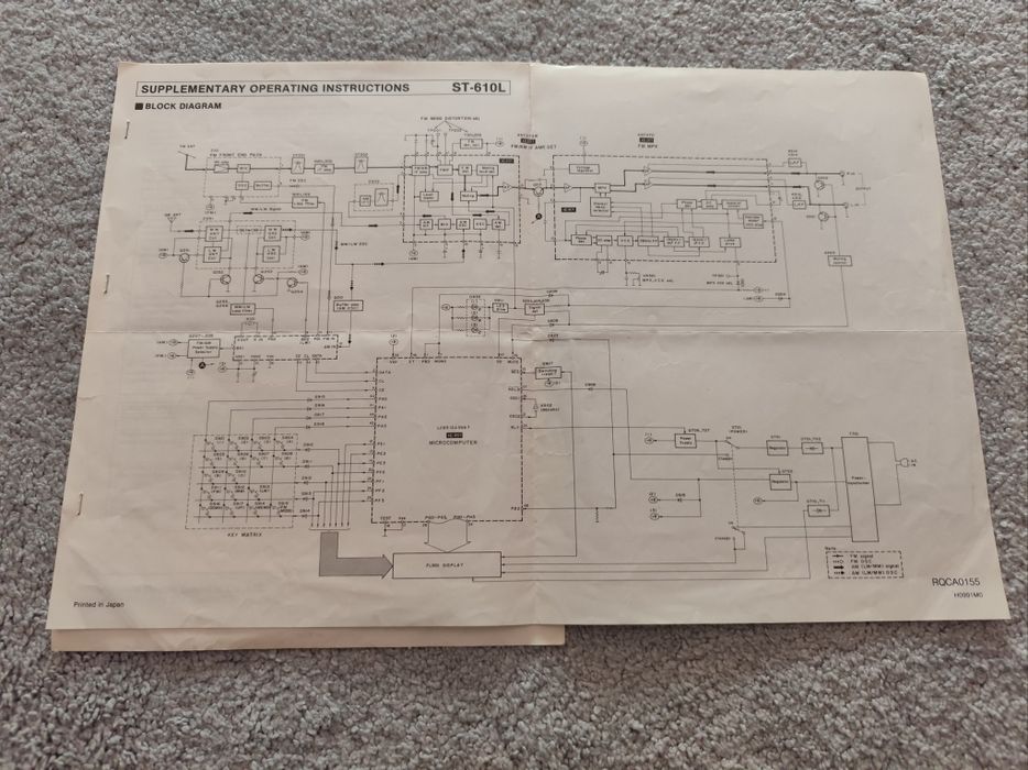 Wieża Technics - stan bdb.