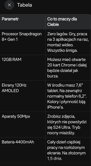 Samsung fold 4 12/256