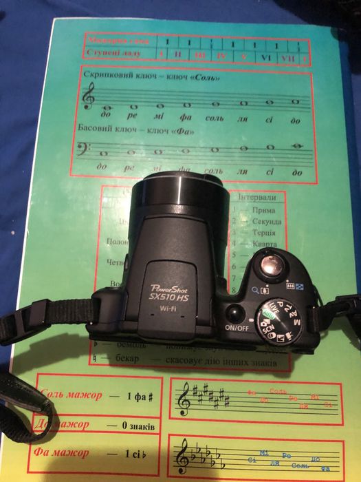 Продам багатофункціональну камеру