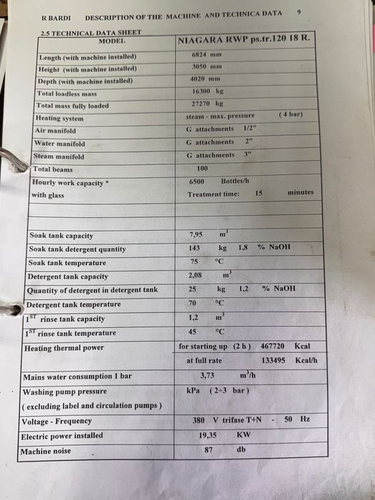 Myjnia butelek szklanych Bardi Krones Niagara RWP