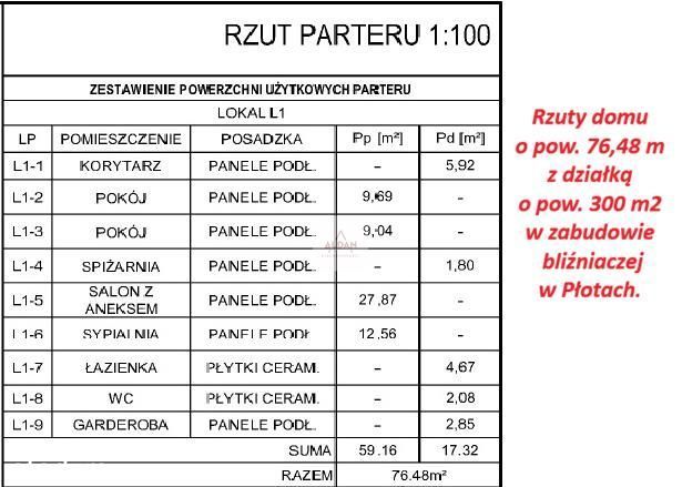 Dom parterowy w zab. bliźniaczej w Płotach k/ Z.G.