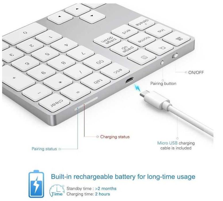 Klawiatura Numeryczna Slim na Bluetooth