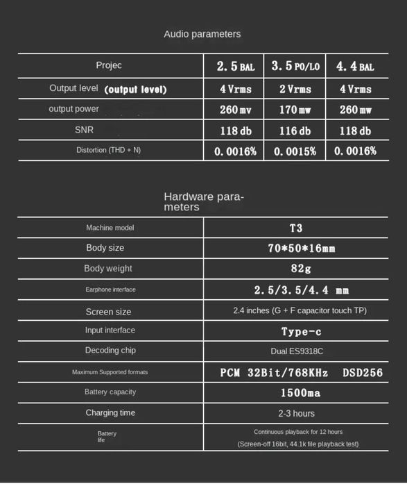 Hi-Fi player F.Audio T3