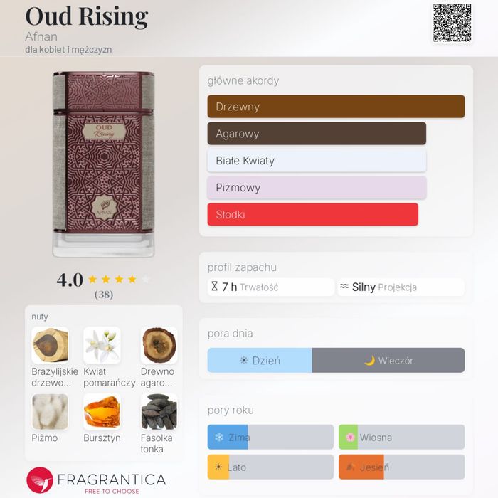 Inspiracja „oud wood” - Oud Rising od Afnana