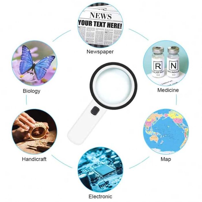 Лупа 30X мощная с подсветкой 12 LED идеальна для точных работ и чтения