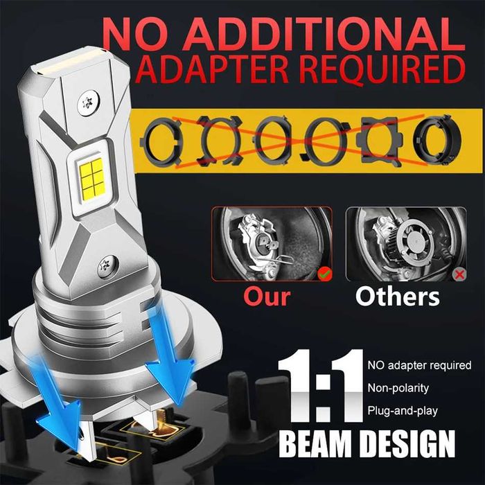 H7 Canbus2 Peças Lâmpada LED Turbo 5570 CSP  Super Brilhante  12V Branco 6000K